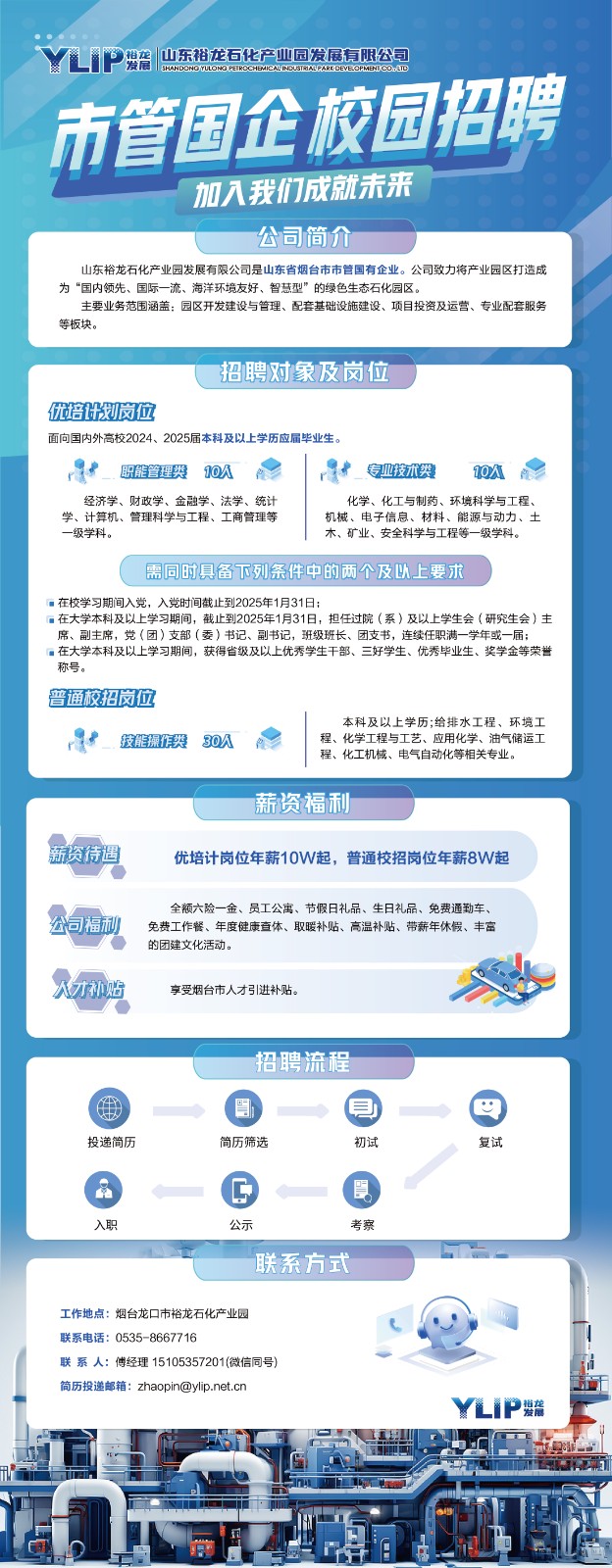 烟台市管国企裕龙发展招聘简章.jpg